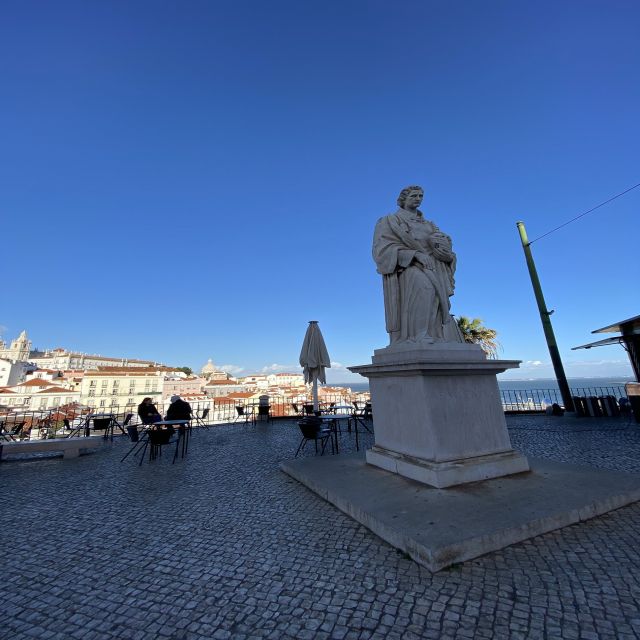 Lisbon: São Jorge Castle E-Ticket and Audio Guide - Why São Jorge Castle is worth your time
